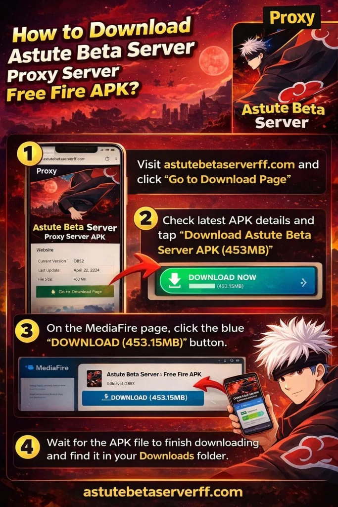 Astute Beta Server Proxy Server